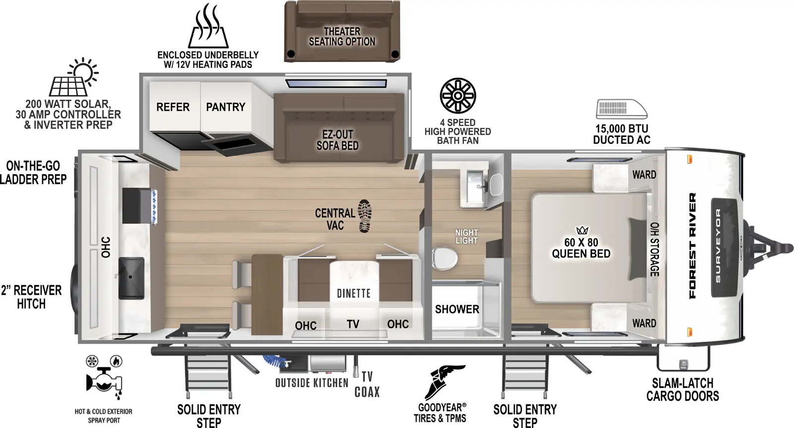 The Surveyor Legend 261RKLE floorplan has two entries and one slide out. Exterior features include: fiberglass exterior and outside kitchen. Interiors features include: rear kitchen, front bedroom and pass through bathroom.